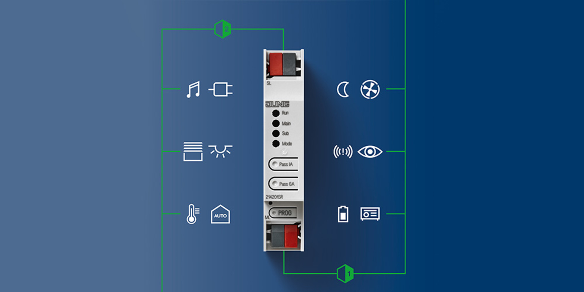 KNX Bereichs- und Linienkoppler bei BK Seenland Energie GmbH in Gunzenhausen